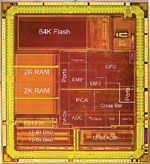Figure 3. Silicon Laboratories’ C8051F020